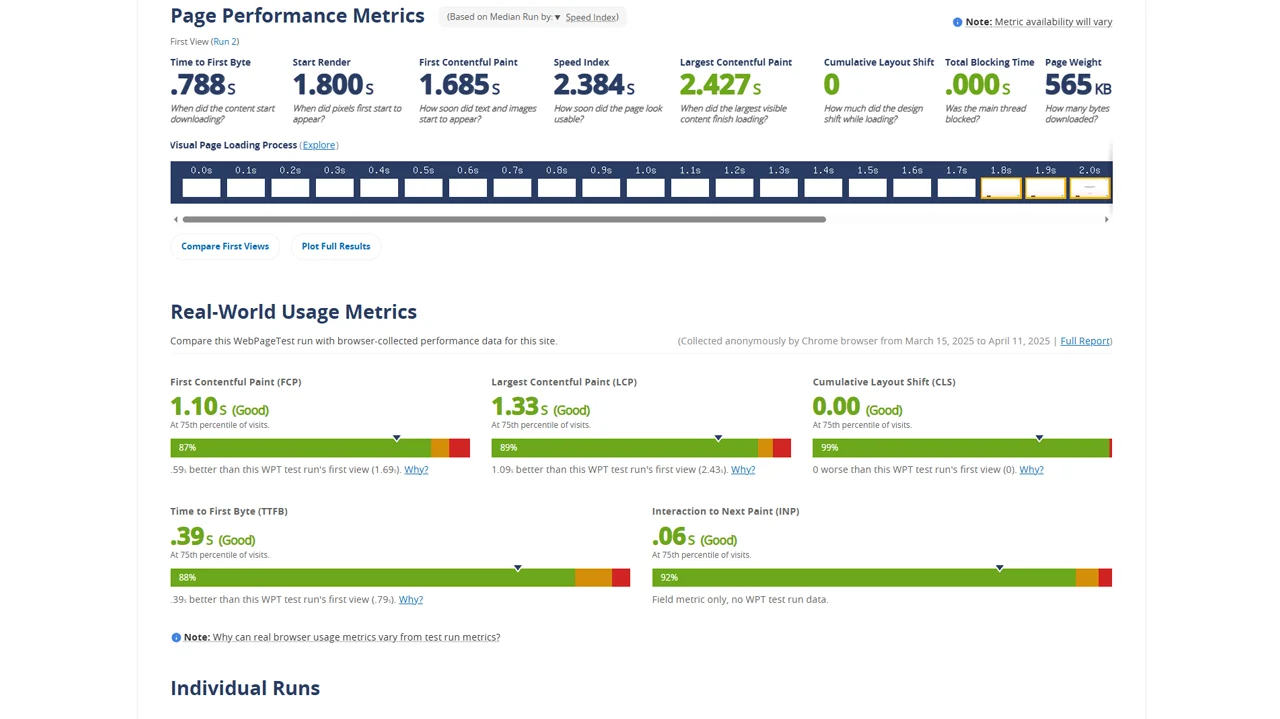 Elementor rendimiento woff woff2