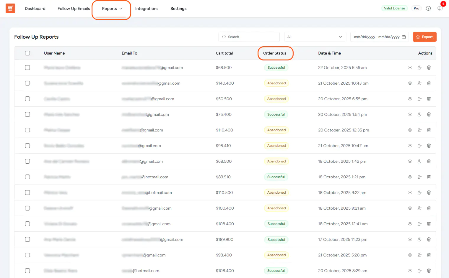 Cart abandonment recovery reports
