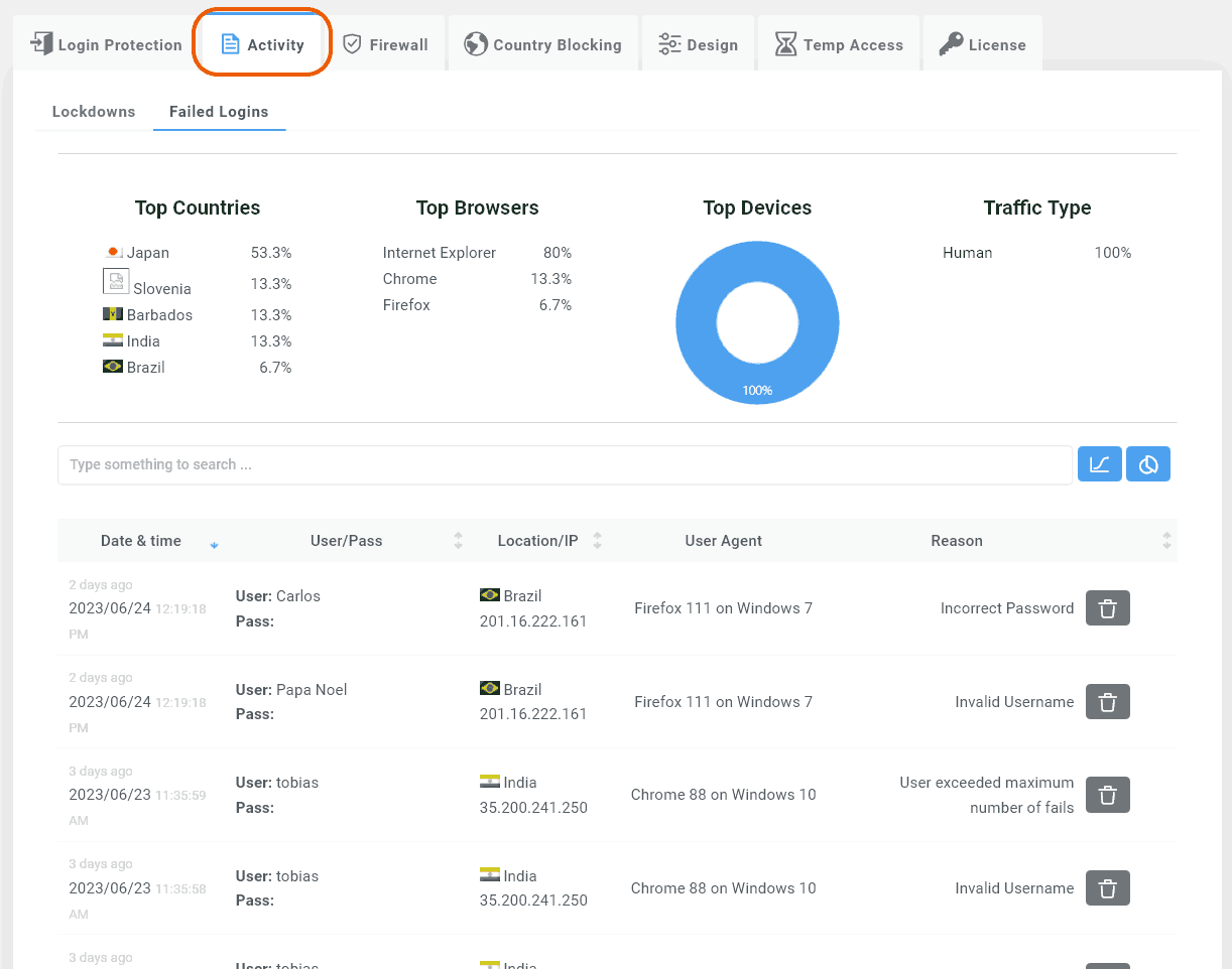 Fluentboards Screencap 12