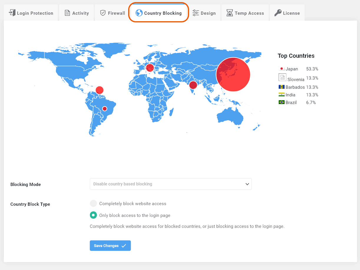 Fluentboards Screencap 13